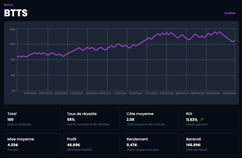 algo-visualisation